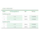 L&R Cellacare Malleo Control Comfort - HM-Nr....