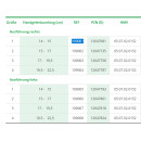 L&R Cellacare Manus Classic - HM-Nr. 05.07.02.0152
