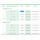 L&R Cellacare Manus Classic - HM-Nr. 05.07.02.0152