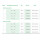 L&R Cellacare Manus Comfort - HM-Nr. 05.07.02.0132