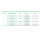 L&R Cellacare® Materna Comfort - HM-Nr. 23.14.03.1006