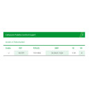 L&R Cellacare Patella Control Expert - Universal - HM-Nr. 05.04.01.1026