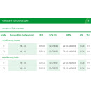 L&R Cellacare Tarsotec Expert - HM-Nr. 23.02.04.0003