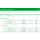 L&R Cellacare Tarsotec Expert - HM-Nr. 23.02.04.0003
