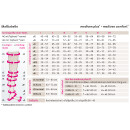 mediven comfort® Strumpfhose AT