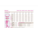 mediven® cotton Wadenstrumpf AD