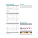 Resource Energy Mischkarton zum selbst sortieren