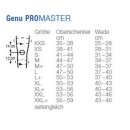 Thuasne Genu Promaster