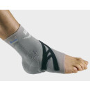 Thuasne MalleoPro Activ
