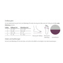 Ofa Push med Fußbandage FP