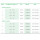 L&R Cellacare® Manu Control Comfort - HM-Nr. 23.07.02.4008