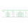L&R Cellacare® DigiFinger Classic - HM-Nr. 23.07.01.0014