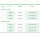 L&R Cellacare® Rhizocast Classic - HM-Nr. 23.07.02.2004