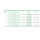 L&R Cellacare® Dotop 21 Comfort - HM-Nr. 23.14.04.0040