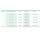 L&R Cellacare® Dotop Comfort - HM-Nr. 23.14.04.0039