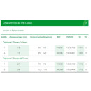 L&R Cellacare® Thorax F/M Classic