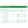 L&R Cellacare® Thorax F/M Classic