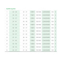 L&R Cellacare® Patella S Comfort - HM-Nr. 23.04.05.0020