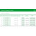 L&R Cellacare® Genucast 0° Classic - HM-Nr. 23.04.01.0056