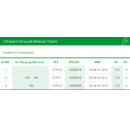 L&R Cellacare® Genucast Modular Classic - HM-Nr. 23.04.01.1010