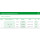 L&R Cellacare® Genucast Modular Classic - HM-Nr. 23.04.01.1010