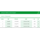 L&R Cellacare® Malleo Control Expert - HM-Nr. 23.02.02.1004