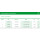 L&R Cellacare® Malleo Control Expert - HM-Nr. 23.02.02.1004