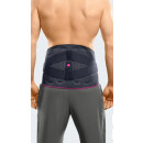 Medi Lumbamed pro