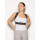 Sporlastic POSTURE BWS-Orthese