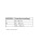 Sporlastic POSTURE BWS-Orthese