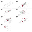 bsn Actimove® ManuMotion