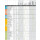 Amoena Priform Premium - HM-Nr. 37.35.01.0001