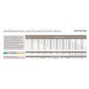 Amoena Balance Essential Light Volume Delta Prothese - HM-NR 37.35.06.0012