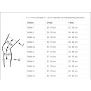 BORT Asymmetric® - HM-NR 23.04.05.0005