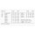 Bort StabiloGen® Eco Kniebandage - HMNR 05.04.01.0098