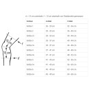 BORT select StabiloGen® - HMNR 05.04.01.0001