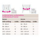 Medi Lumbamed plus