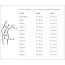 Bort Osgood-Schlatter Kniegelenkbandage - HMNR 23.04.05.0016
