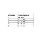 Sporlastic NEURODYN®CLASSIC - Hilfsmittelnummer: 23.03.02.0002