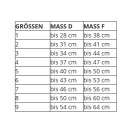 Sporlastic GENU-HiT®RS - HM-NR 05.04.01.0043