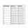Sporlastic GENU-HiT®RS - HM-NR 05.04.01.0043