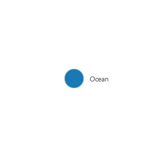 ocean