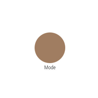 mode