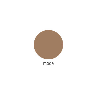 mode